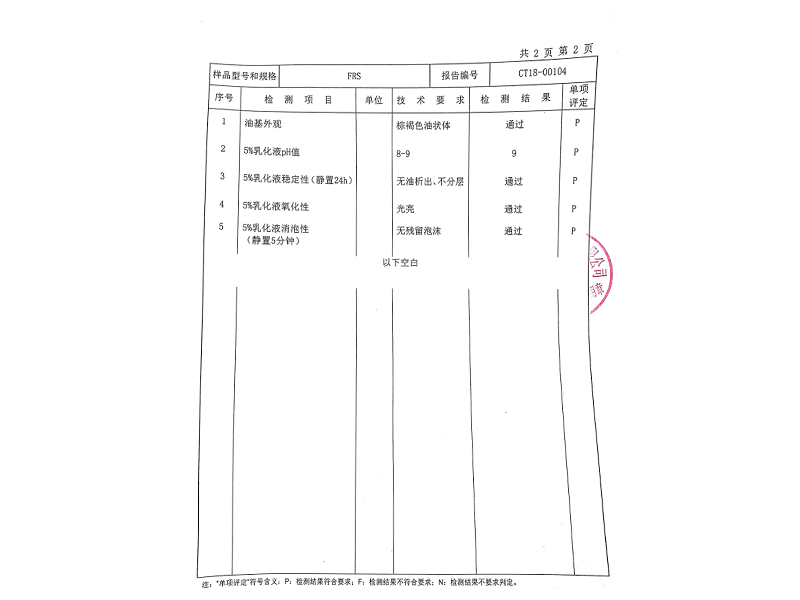報告